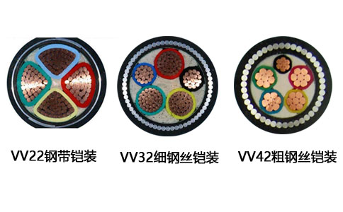 VV22、VV32、VV42鋼帶比較